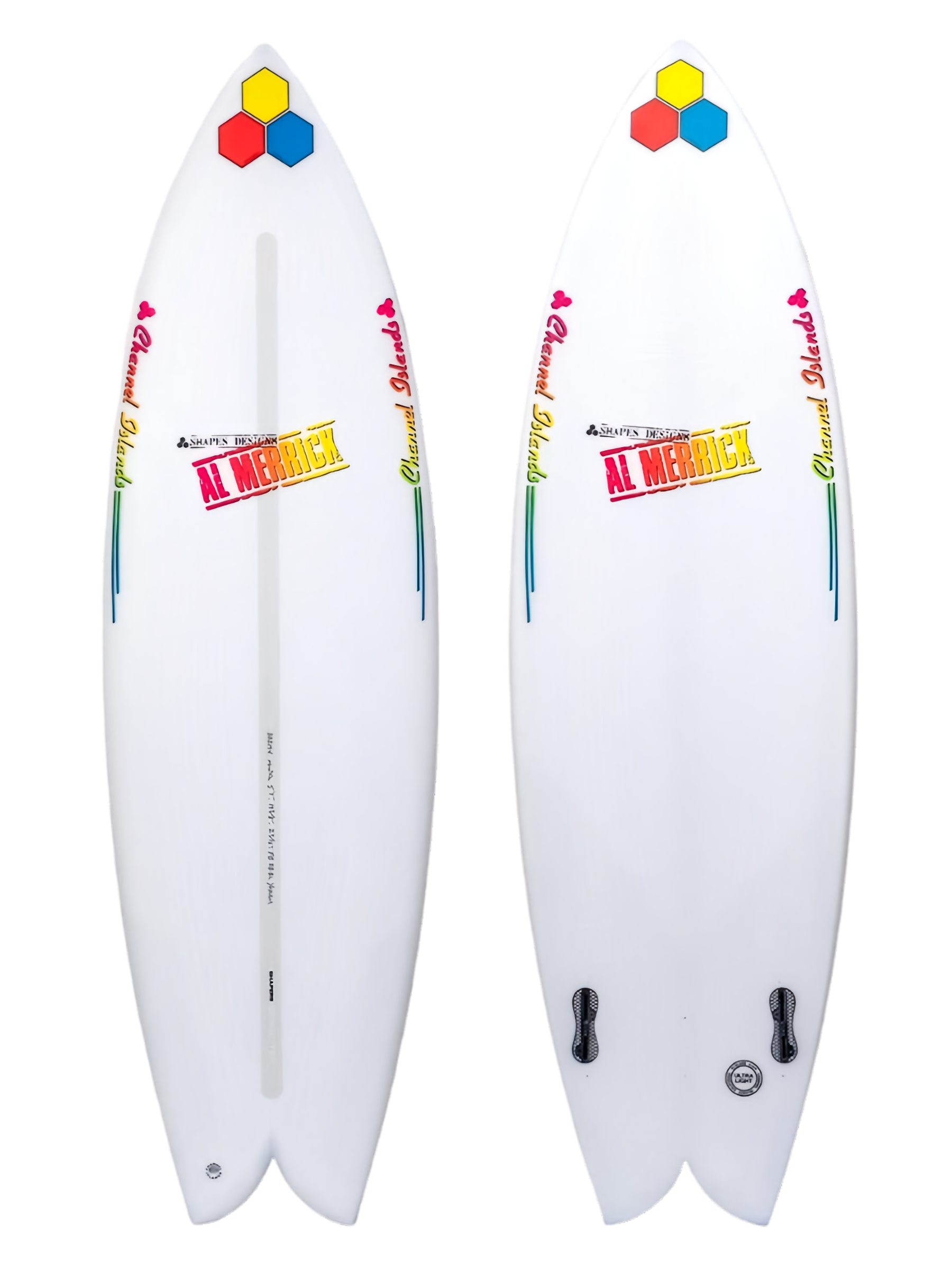 Fishbeard – KinaSurf